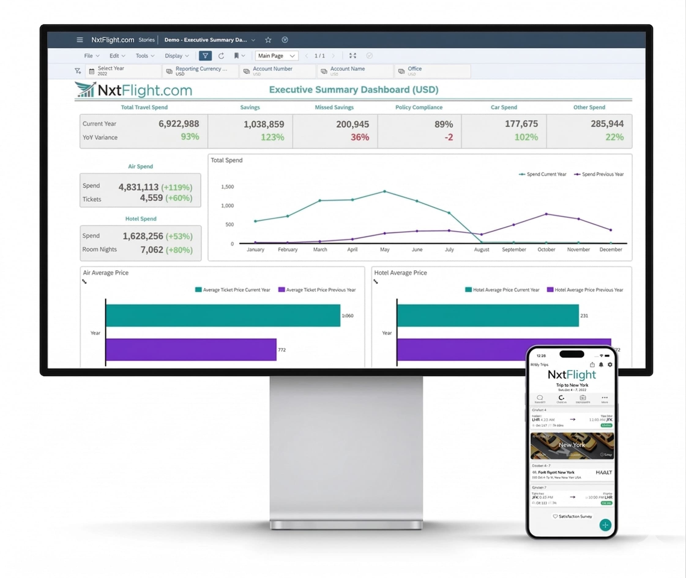Digital Suite Mockup