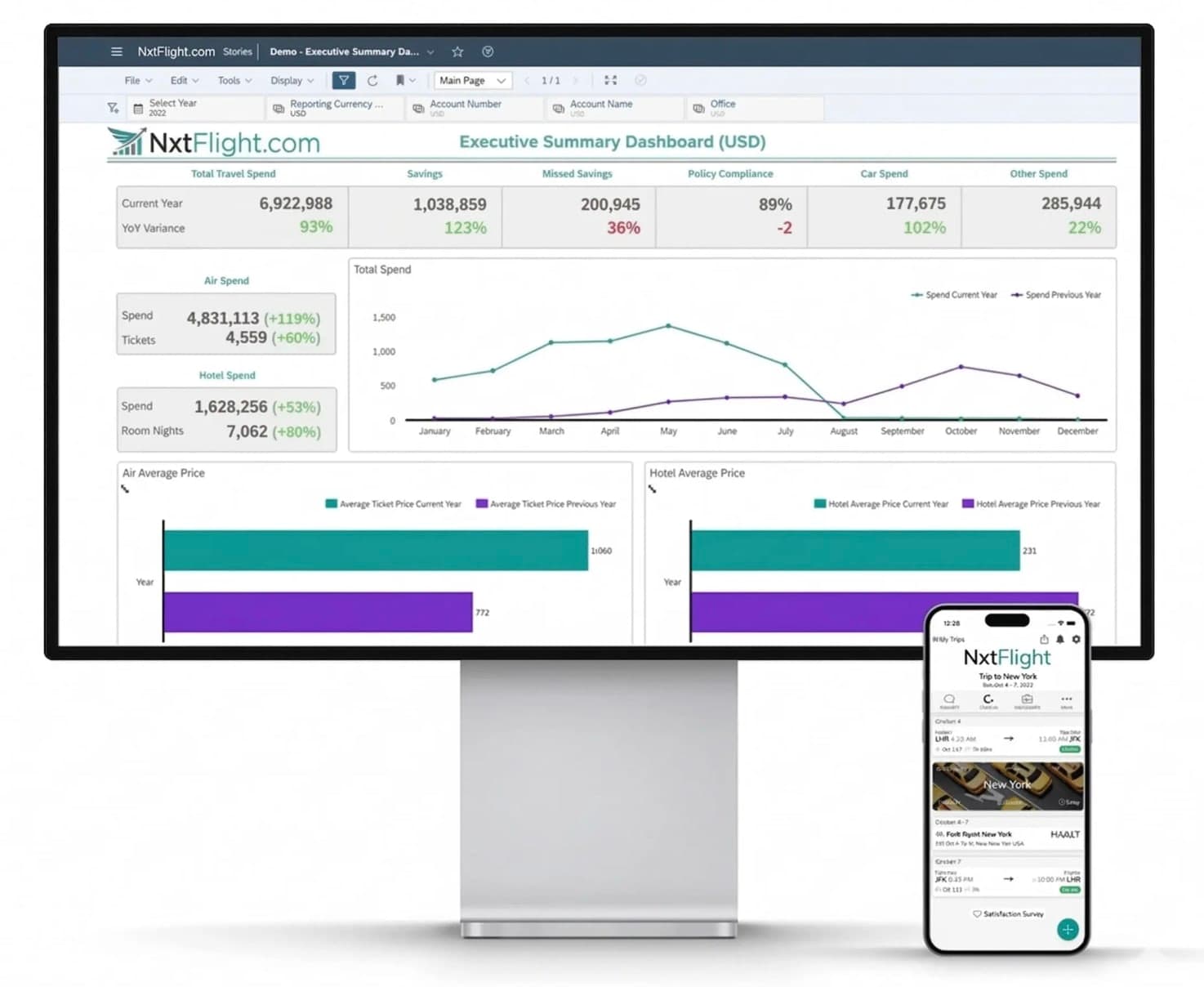 TAGDigital Suite on Monitor